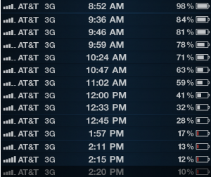 The iPhone 4 shrinking battery