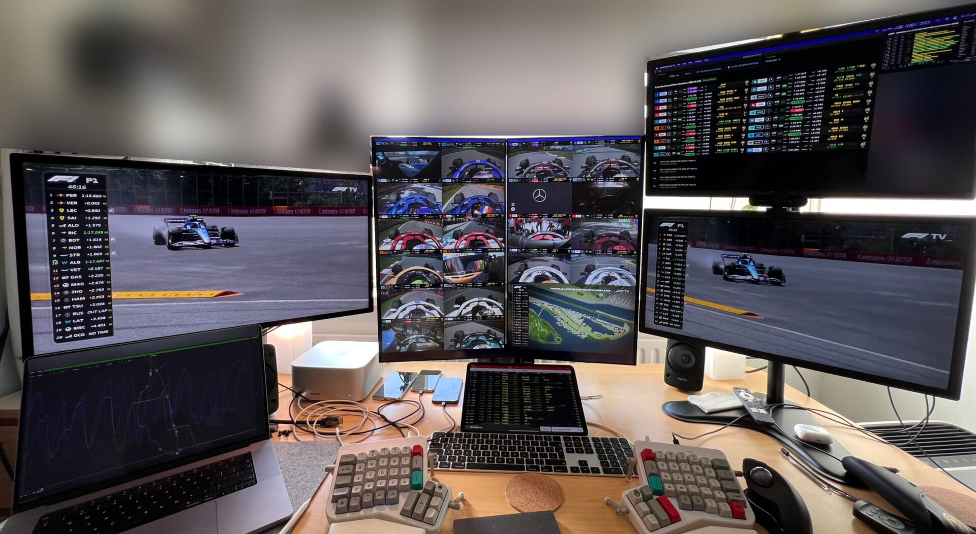Geeky fun with F1 Post image