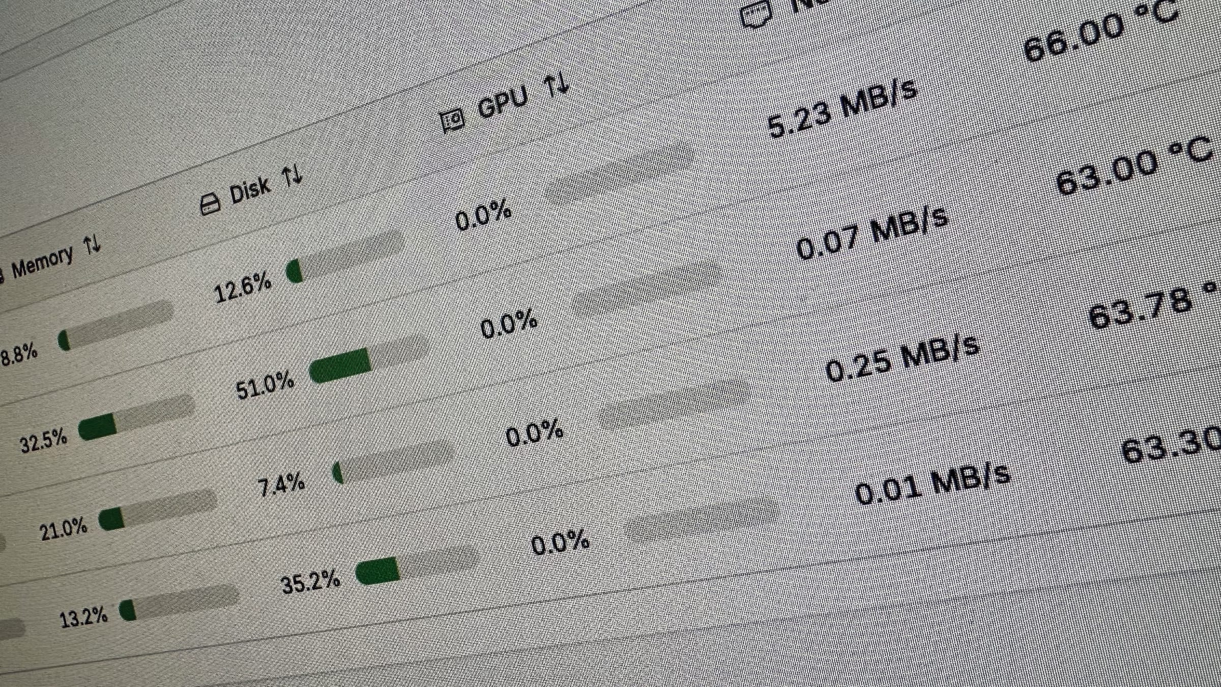 Getting Beszel agent to monitor GPU usage when using Docker Post image