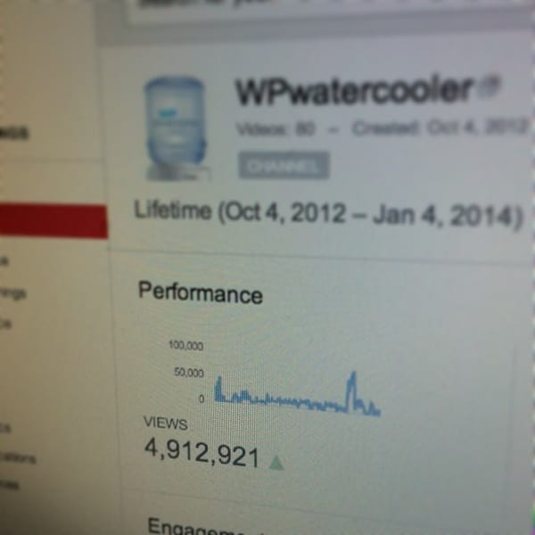 The counter shows 4.9 million views for WPwatercooler, my YouTube WordPress web developer show. It's one of my successful podcasts to date and I could