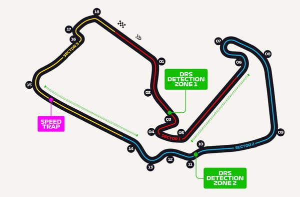 The turn names of Silverstone - British GP
